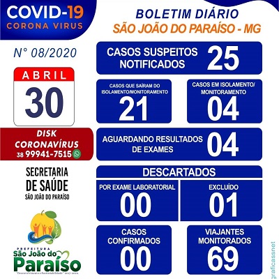 foto Not&iacute;cia São João do Paraíso