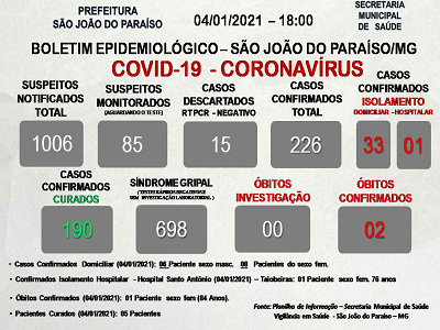 foto Not&iacute;cia São João do Paraíso