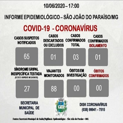 foto Not&iacute;cia São João do Paraíso