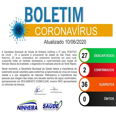 foto Not&iacute;cia São João do Paraíso