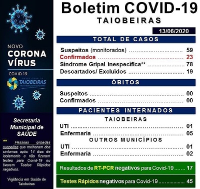 foto Not&iacute;cia São João do Paraíso