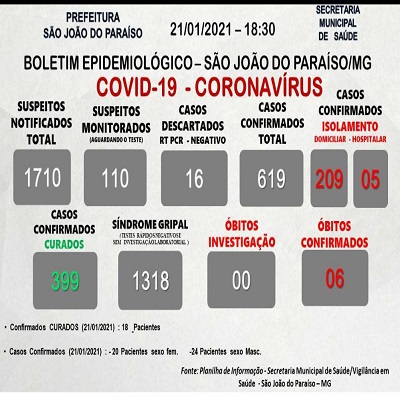 foto Not&iacute;cia São João do Paraíso