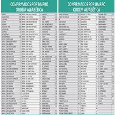 foto Not&iacute;cia São João do Paraíso