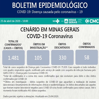 foto Not&iacute;cia São João do Paraíso