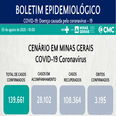 foto Not&iacute;cia São João do Paraíso