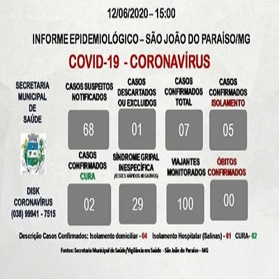 foto Not&iacute;cia São João do Paraíso