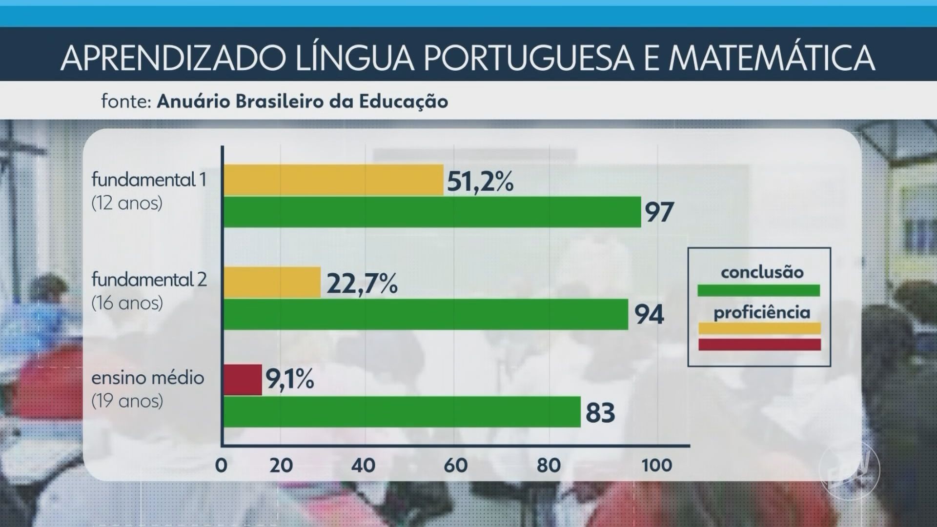 foto Not&iacute;cia São João do Paraíso